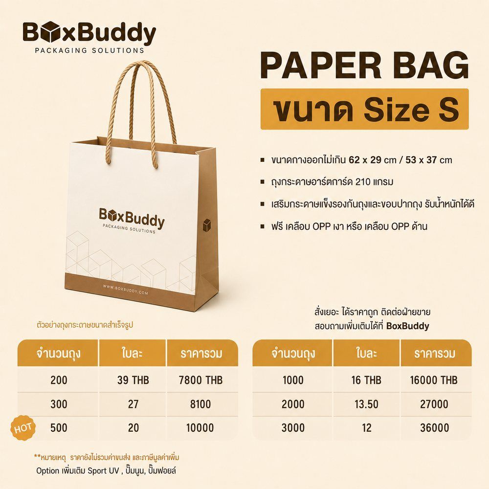 ตารางราคาถุงกระดาษ BoxBuddy ไซส์ S · ขนาดกางออกไม่เกิน 62 × 29 / 53 × 37 ซม. · อาร์ตการ์ด 210 แกรม · 200 ใบ ใบละ 39 บาท รวม 7,800 บาท · 300 ใบ ใบละ 27 บาท รวม 8,100 บาท · 500 ใบ ใบละ 20 บาท รวม 10,000 บาท · 1,000 ใบ ใบละ 16 บาท รวม 16,000 บาท · 2,000 ใบ ใบละ 13.50 บาท รวม 27,000 บาท · 3,000 ใบ ใบละ 12 บาท รวม 36,000 บาท · ราคายังไม่รวมค่าขนส่งและภาษีมูลค่าเพิ่ม
