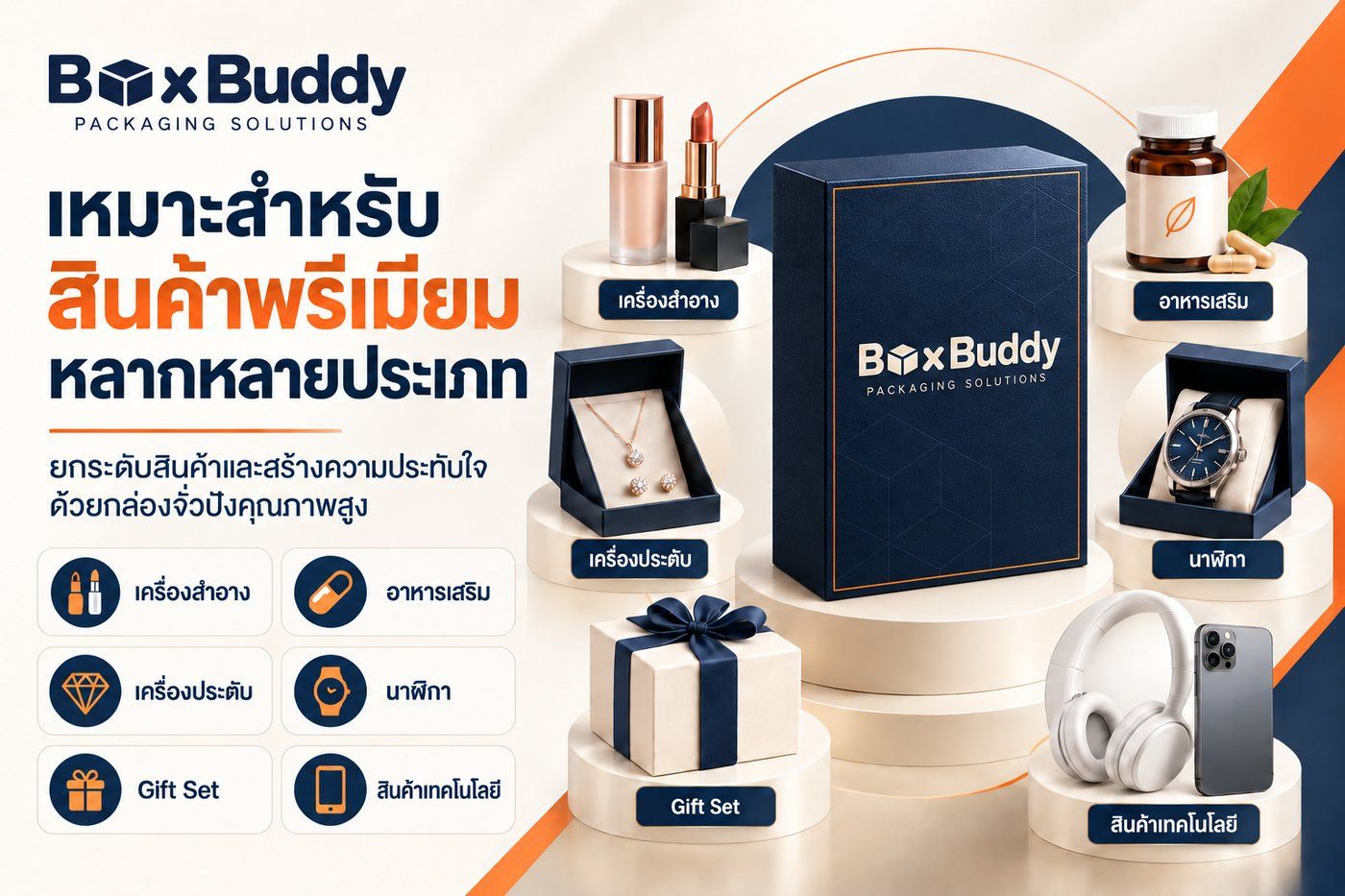 กล่องจั่วปัง BoxBuddy เหมาะสำหรับสินค้าพรีเมียมหลากหลายประเภท — เครื่องสำอาง อาหารเสริม เครื่องประดับ นาฬิกา Gift Set และสินค้าเทคโนโลยี